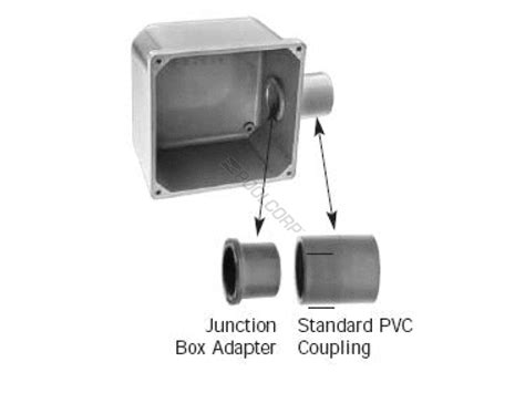 gray pvc junction box adaptor|pvc junction box adapter.